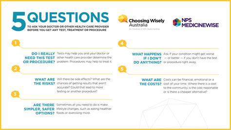 5 Questions You’ve Asked About The Villages.